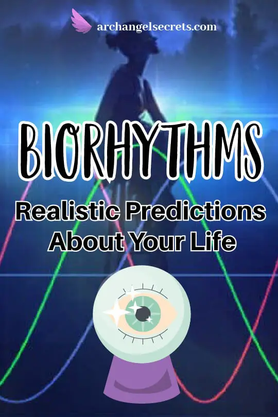 biorhythms-compatibility-meme-80_0